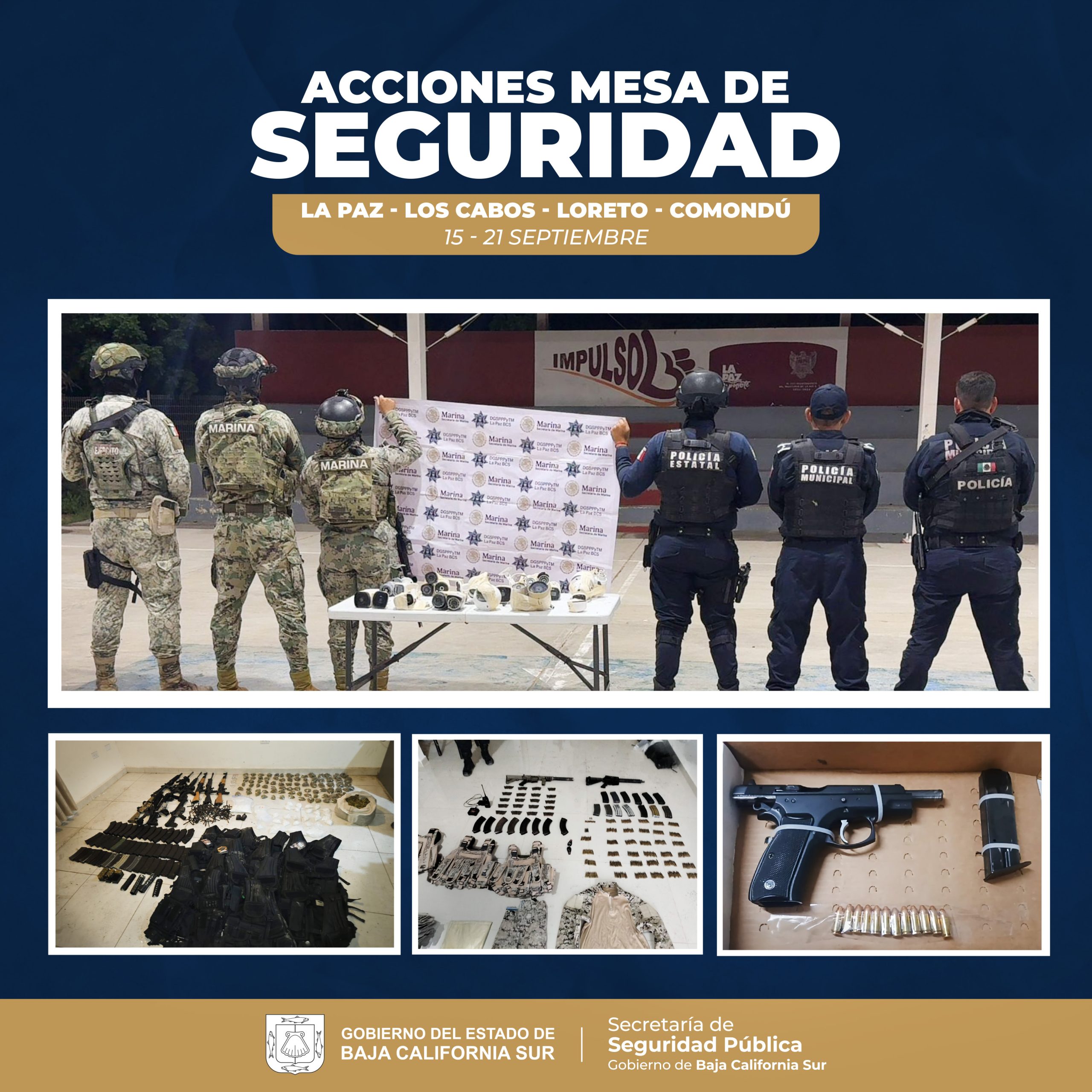 MESA DE SEGURIDAD INFORMA RESULTADOS OBTENIDOS EN OPERATIVOS DEL 15-21 DE SEPTIEMBRE