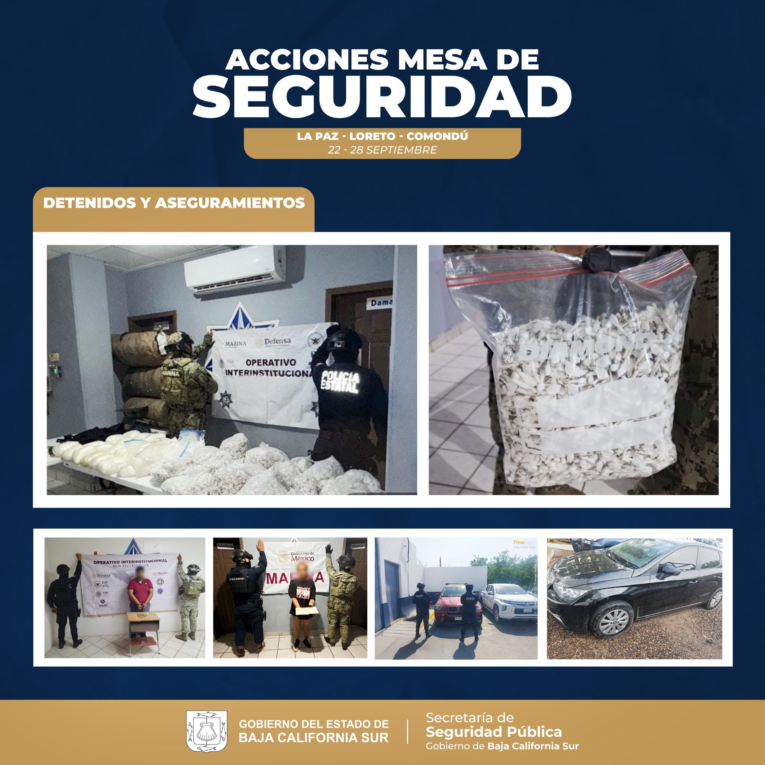 MESA DE SEGURIDAD INFORMA RESULTADOS Y ACCIONES PREVENTIVAS REALIZADAS DEL 22 AL 28 DE SEPTIEMBRE