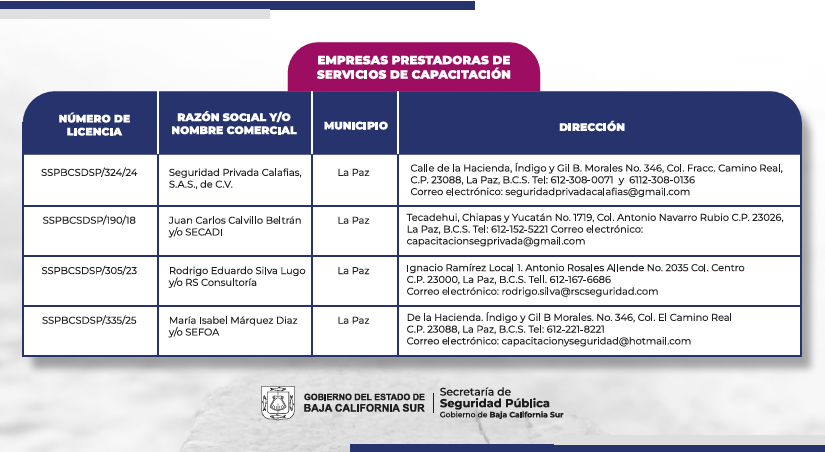 Empresas Prestadoras